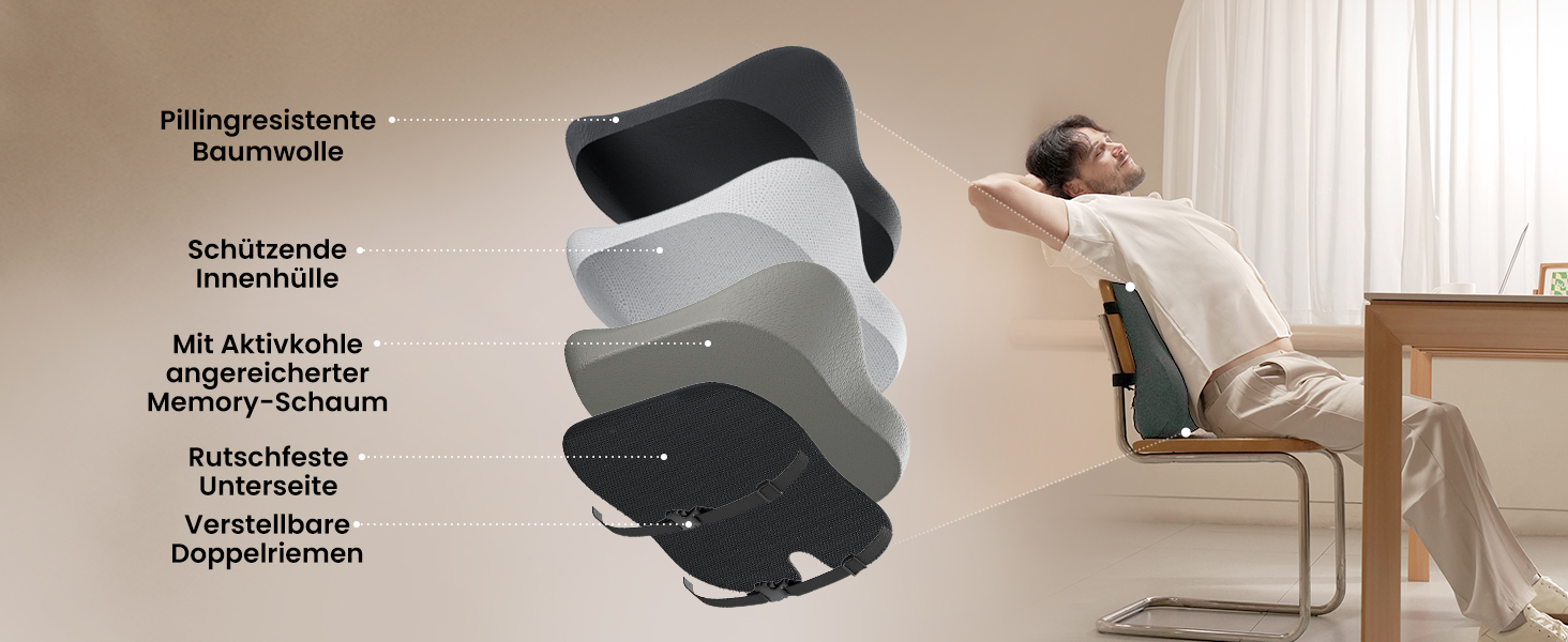 Подушка для спини ProtoArc з Memory Foam для офісного крісла, авто та столу - ергономічна, дихаюча, з регульованими ременями та сітчастим чохлом (Чорна)