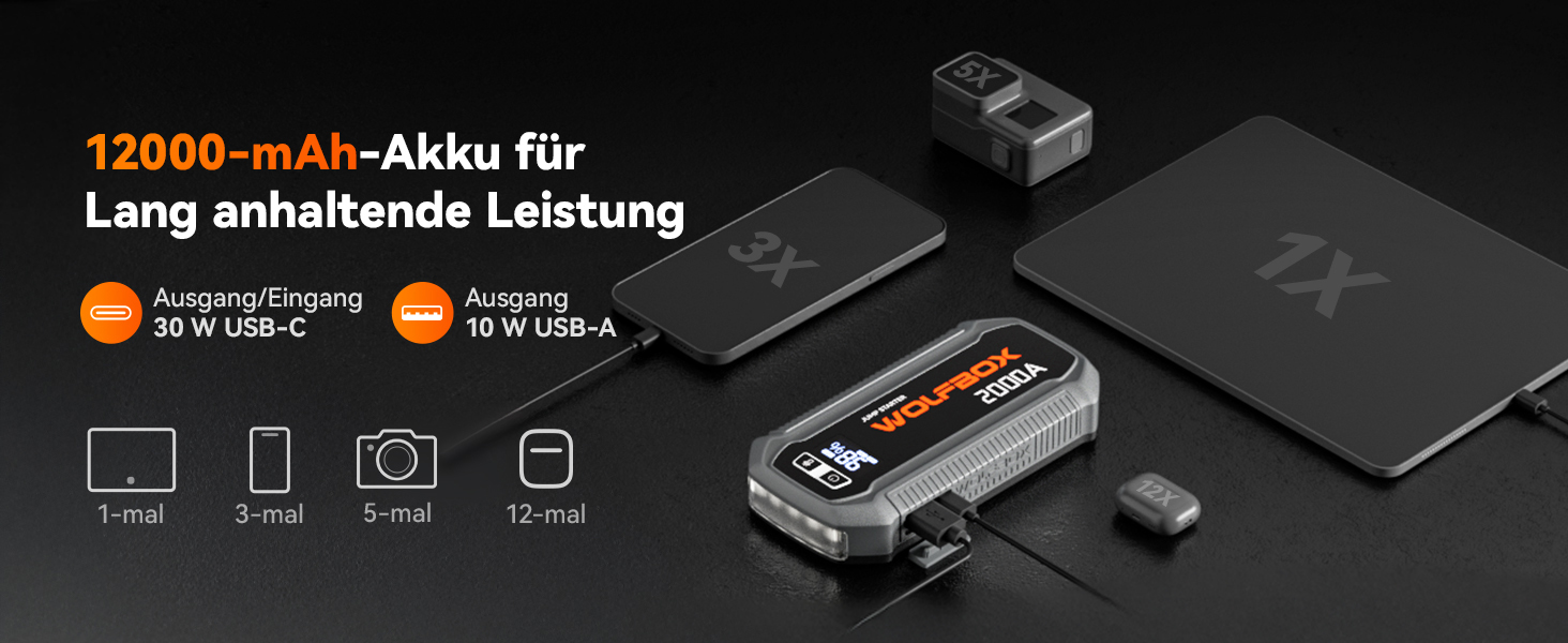 Powerbank WOLFBOX для запуску авто: 2000A, 12V, для бензину/дизеля (10L), LED-ліхтар, великий екран, кабель, бустер для SUV, вантажівок, мотоциклів