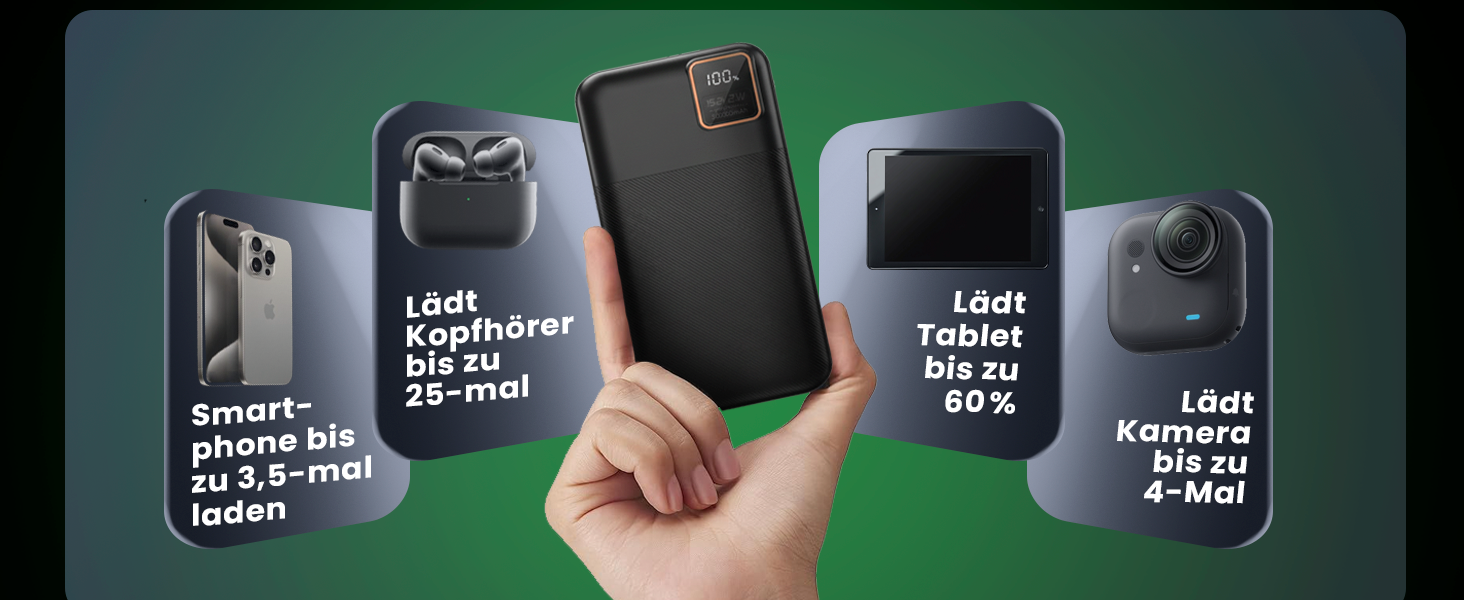 Повербанк PATONA Premium 20000mAh 22.5W PD з Li-Polymer батареєю, швидка зарядка, USB-C та 2x USB-A, 74Wh