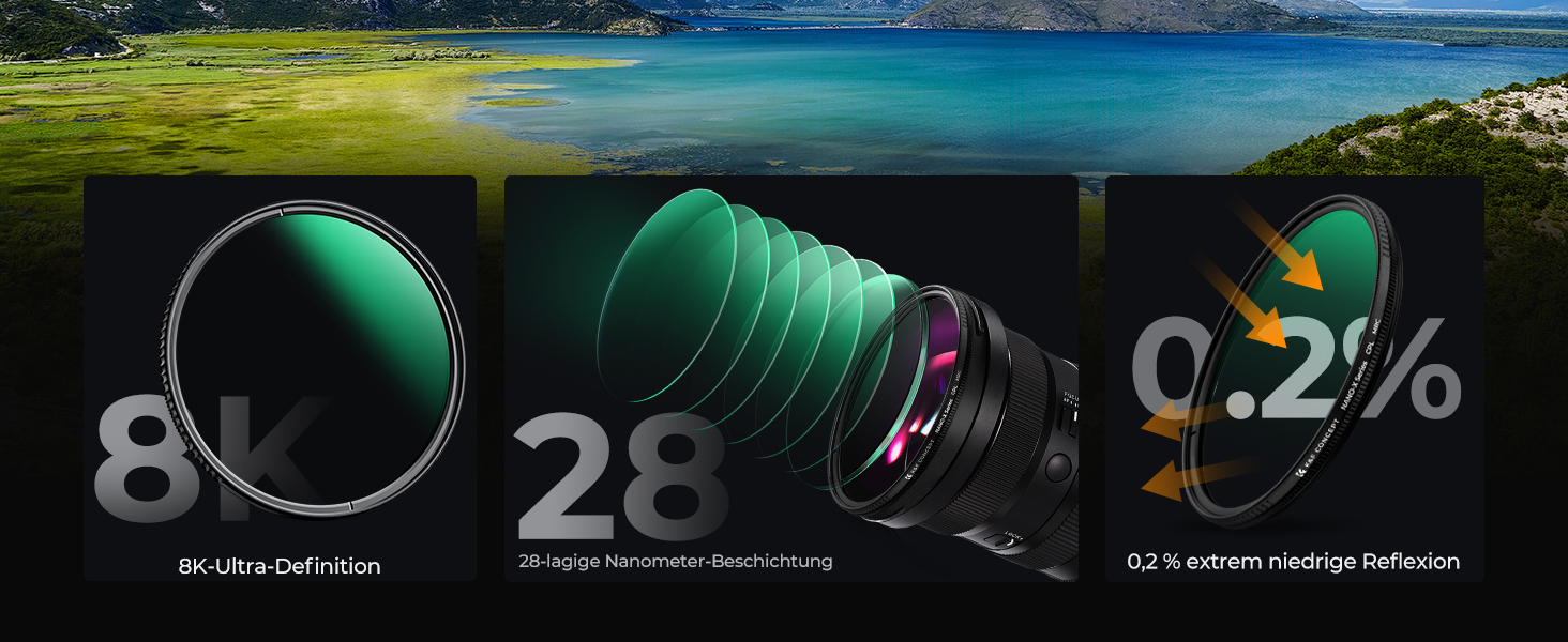 Поляризаційний фільтр K&F Concept 72mm CPL: глибокі кольори, захист від відблисків та подряпин (Nano-Xcel)