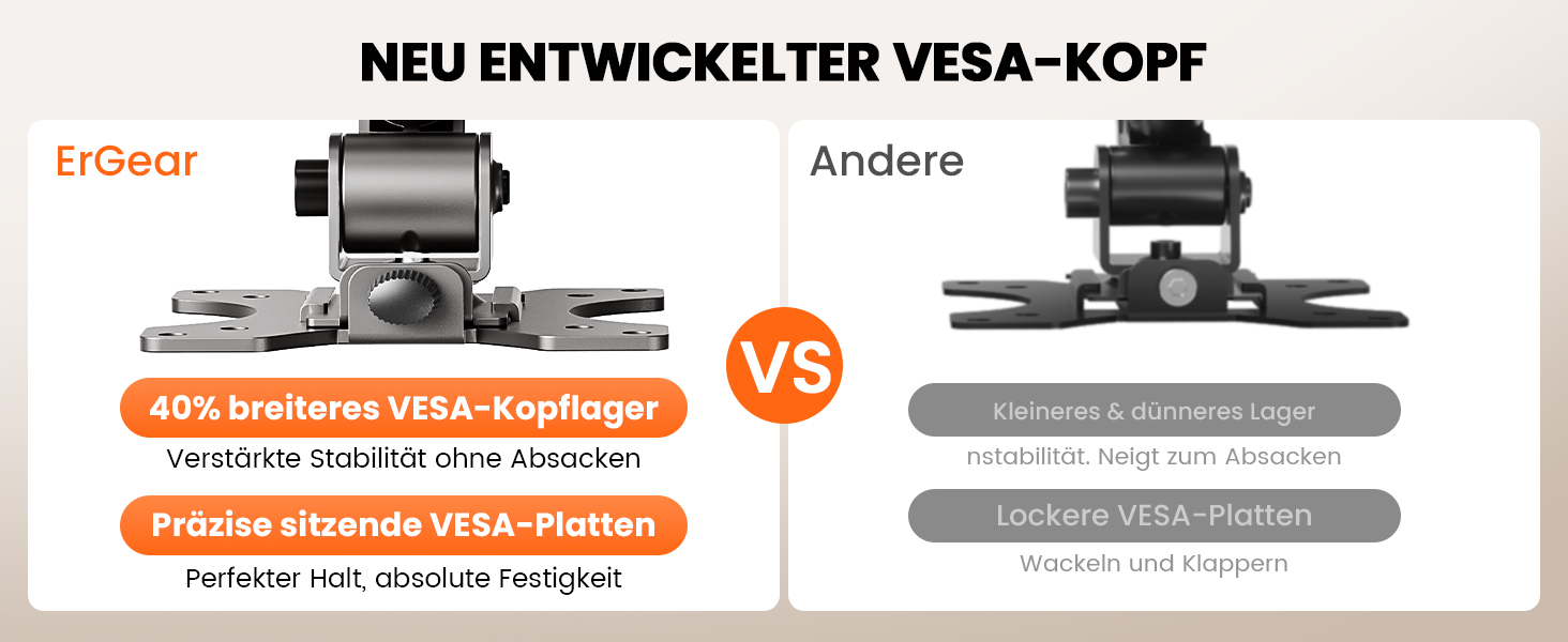 Кріплення для монітора ErGear: регульований кронштейн для моніторів 13-34 дюймів, підставка з кабельною організацією, VESA 75/100 мм, до 9 кг (срібний)