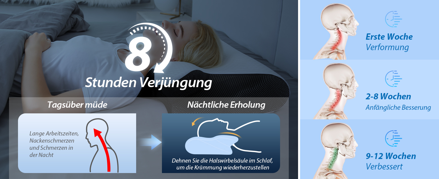 Ергономічна подушка для шиї та голови HOMCA 2 в 1 з ефектом пам'яті (Memory Foam) для всіх позицій сну, 60x40x12/14 см, чорна