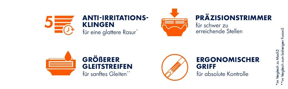 Смінні касети для бритви Gillette Fusion 5 для чоловіків, 5 лез, чорні, 4 шт в упаковці