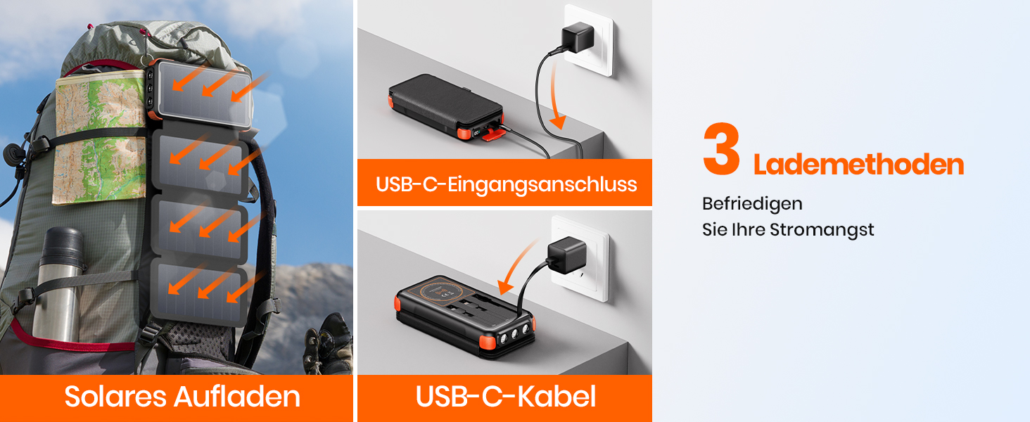 Портативний зарядний пристрій A ADDTOP Solar 25000mAh з сонячною панеллю, 20W, USB-C, 3 кабелі, для кемпінгу та подорожей