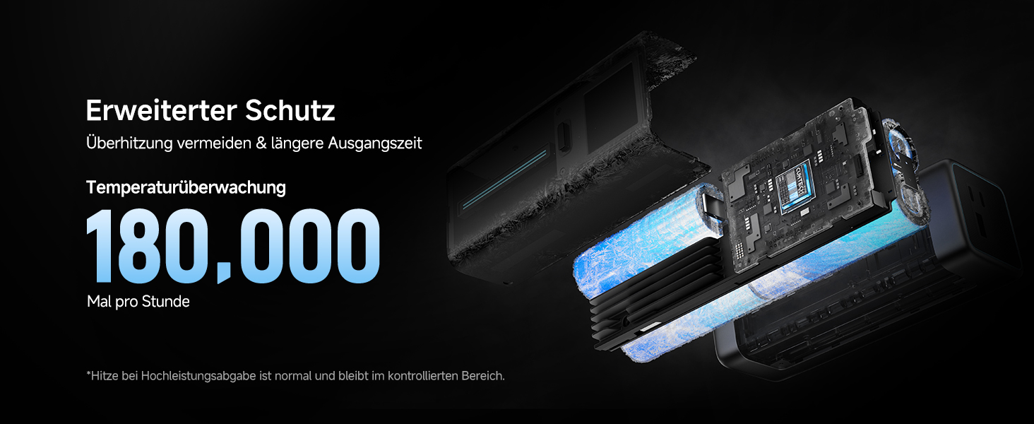 Power Bank CUKTECH 20: 25000mAh, 140W, PD3.1, 3 порти, цифровий дисплей, для ноутбуків, MacBook, Xiaomi, Galaxy, iPhone