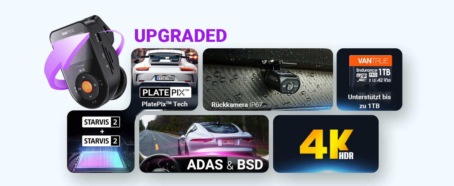 Автомобільний відеореєстратор VANTRUE S1 PRO MAX 4K + 4K з двома камерами (передня та задня), Sony STARVIS 2, нічна зйомка HDR, 24Гдн режим паркування, 5.8ГГц Wi-Fi, GPS, ADAS, підтримка LTE та карт пам'яті до 1ТБ
