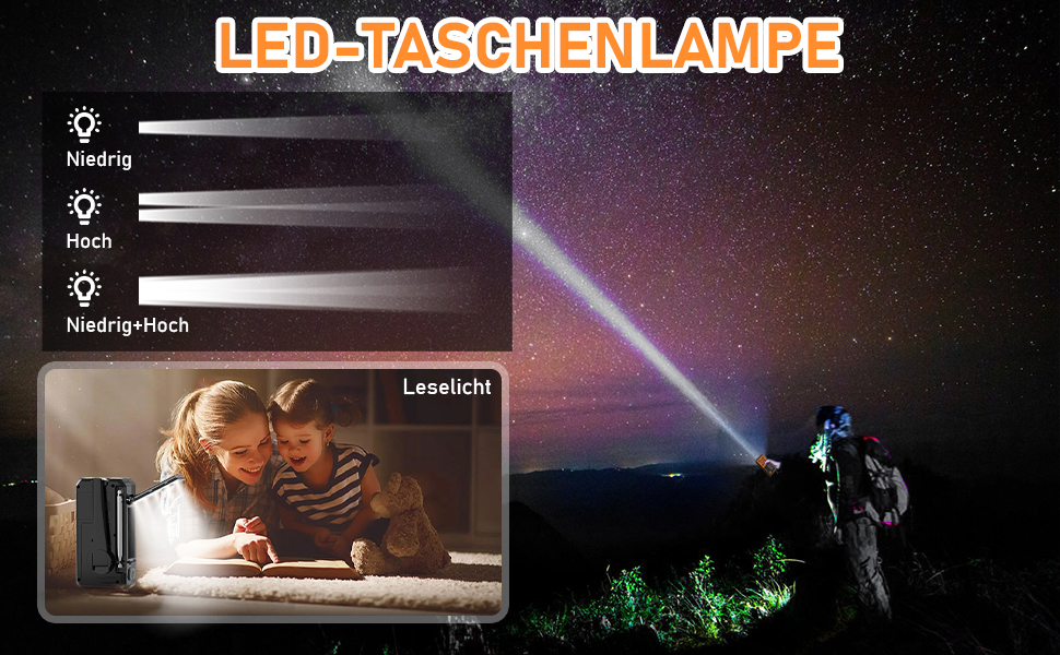 Радіо Tendak з ручним заводом та зарядкою для мобільного телефону, аварійне радіо FM/AM/SW з акумулятором 4000mAh, SOS-сигналом, ліхтариком та лампою для читання, сонячне радіо для кемпінгу та відпочинку на природі