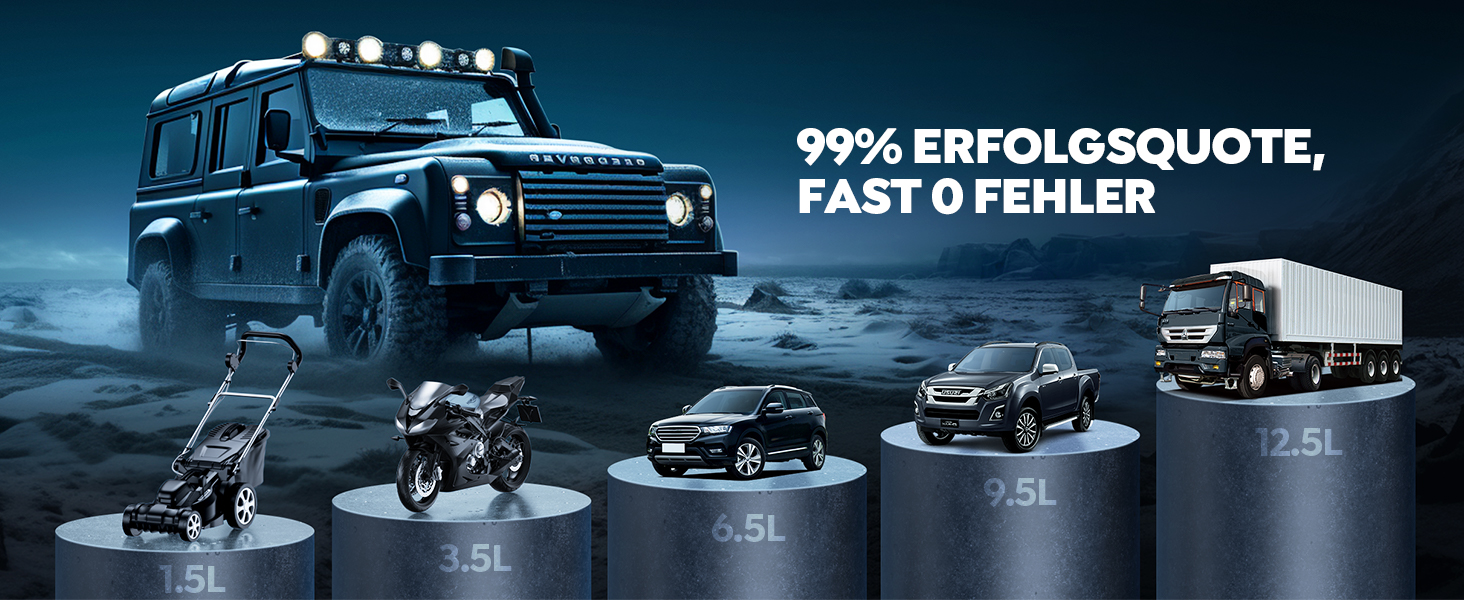 Повербанк для автомобіля TREKURE 27000mAh, 6000A, 12V, з LED-ліхтарем 600 люмен, швидка зарядка 65W