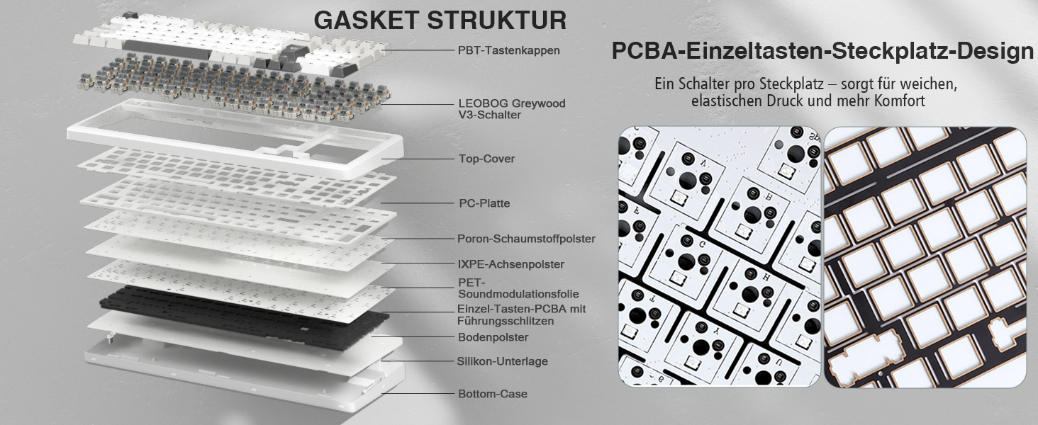Механічна ігрова клавіатура AULA F99 з підсвічуванням RGB, PBT-клавіші, 8000mAh, 95% розмір, Bluetooth 5.0/2.4G/USB-C, Hot-Swap, Gasket Structure