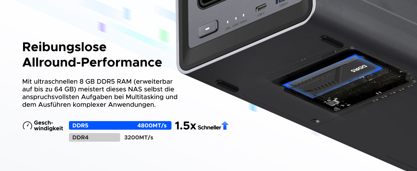NAS UGREEN NASync DXP2800: 2-Bay, Intel N100, 8GB DDR5 RAM, 2.5GbE, M.2 NVMe, HDMI 4K, для дому та офісу (без дисків)