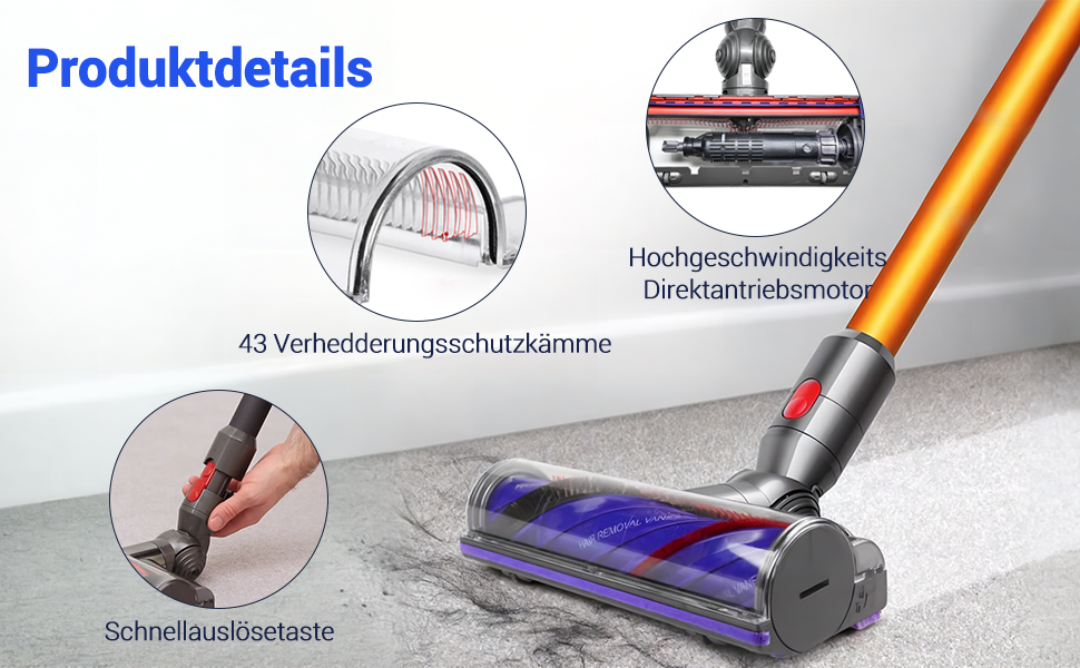 Турбощітка для пилососів Dyson V7, V8, V10, V11, V15 - DAMAIYI, замінна щітка, аксесуар для прибирання килимів, підлоги, плитки