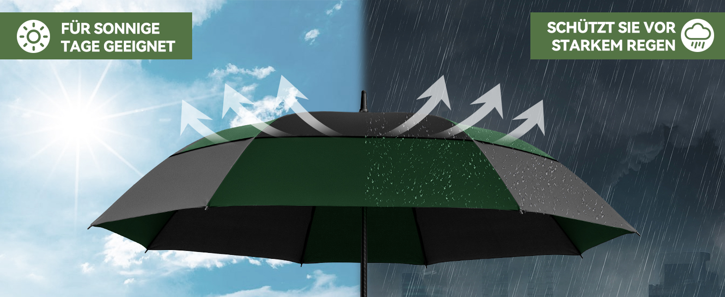 TECKNET Головний парасолька великий XXL, гольф-парасолька 173 см, стійкий до вітру, подвійний купол, вентильований, автоматичне відкриття, ручка EVA, для жінок та чоловіків (чорний та зелений, 150 см)