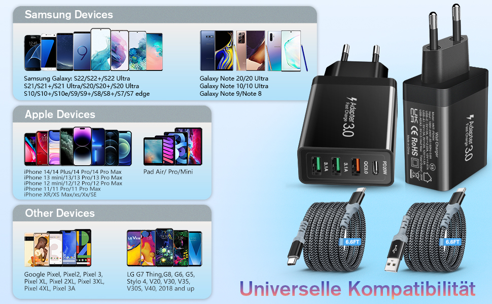 Acezeek Зарядний пристрій USB-C 40W з кабелями Type-C (2 адаптери + 2 кабелі) - Швидка зарядка для iPhone, Galaxy, iPad Pro