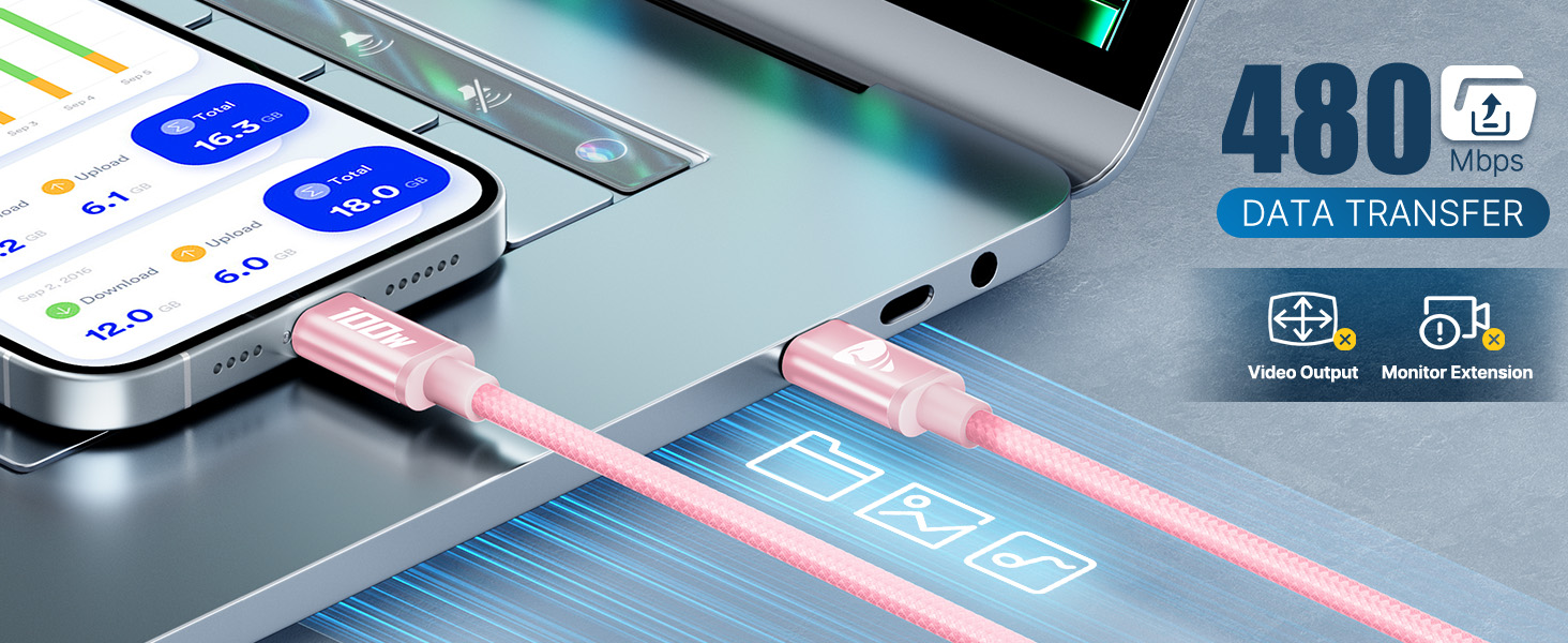 Кабель USB-C на USB-C [2 шт.] 100W, 3м + 3м, рожевий. Підтримка PD, швидка зарядка, для iPhone, Samsung, iPad, MacBook, Pixel, Switch