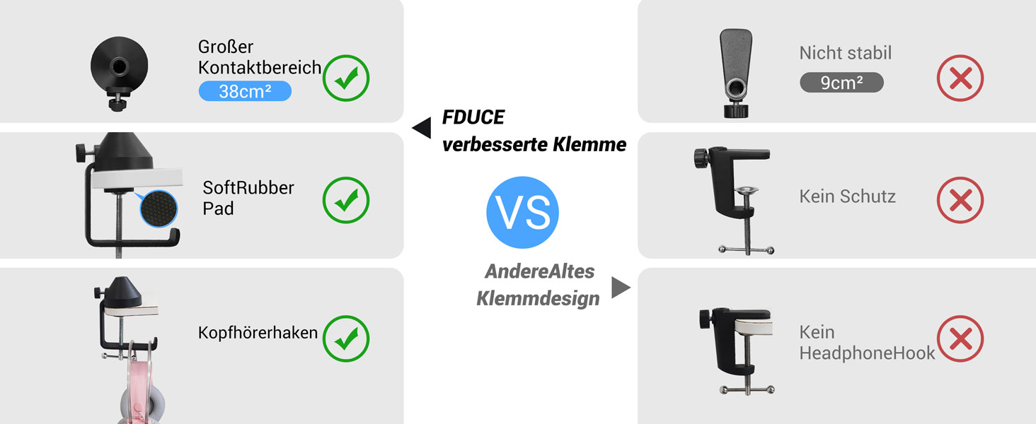 FDUCE SL40+ – динамічний мікрофон для подкастів, геймінгу та стрімінгу, USB/XLR, з кріпленням-жабою, вихід для навушників, кнопка вимкнення мікрофона, регулювання чутливості, чорний