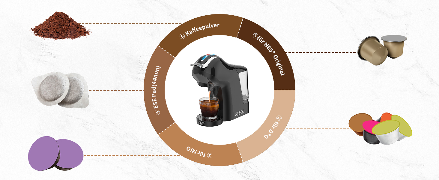 Кавомашина KOTLIE 5-в-1 для капсул, меленої кави та ESE (44 мм), чорна (EM-308A)