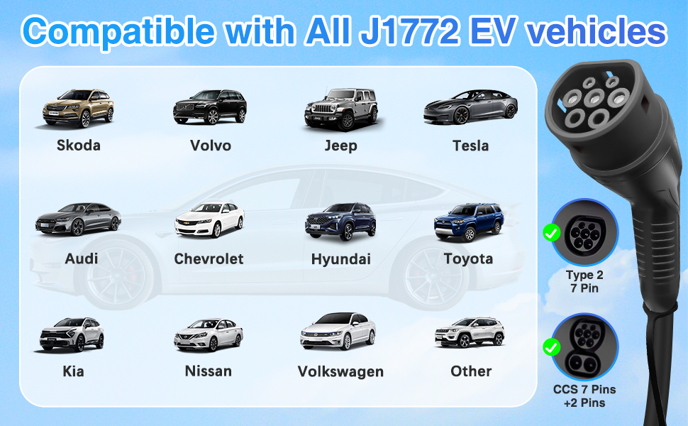 Зарядний кабель Type 2 Schuko 3.68kW 6-16A для електромобіля та PHEV, 7м, LCD дисплей, IP65