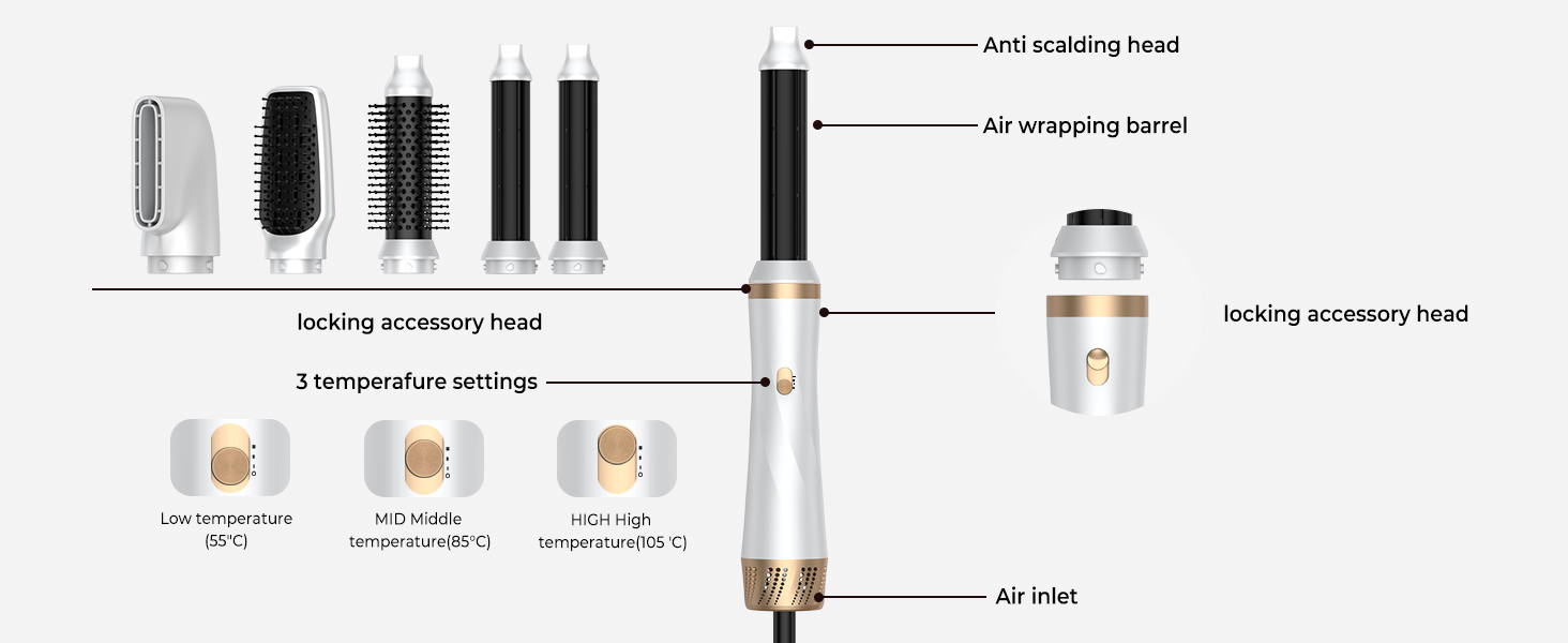 Мультистайлер для волосся 5 в 1 з термощіткою, фен-щіткою, круглою щіткою, плойкою та випрямлячем. Потужність 1000 Вт, 3 температурні режими. Ідеально для об'єму, випрямлення, локонів та сушіння. Білий (білий, рожевий)