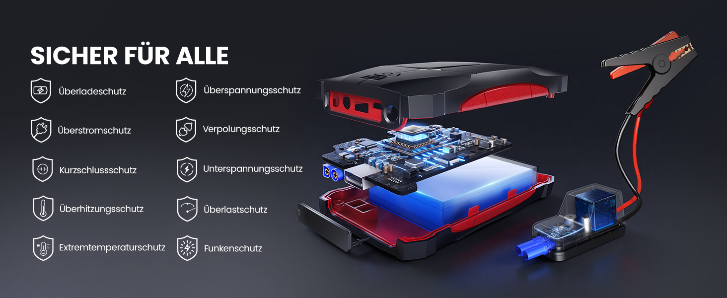 Powerbank для авто FLYLINKTECH Starthilfe 4000A: пусковий пристрій, 12V, IP67, LED, USB/USB-C