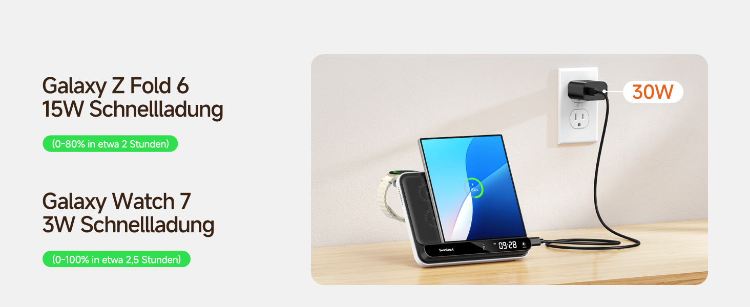 Бездротова зарядка SwanScout 30W для Samsung Galaxy Z Fold 7/S25 Ultra/S25, iPhone 17/16, Galaxy Watch 8/7/6 – швидка зарядка