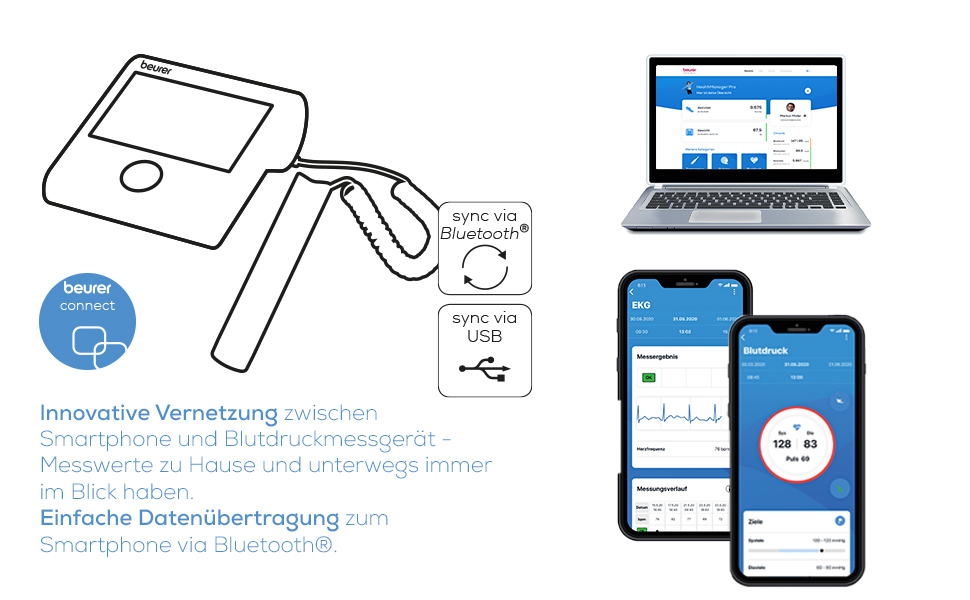 Beurer BM 96 - тонометр з ЕКГ, вимірювання артеріального тиску та пульсу на плечі, для виявлення фібриляції передсердь (AFib) та профілактики інсульту, обхват плеча 22-42 см, з ЕКГ-сенсором та індикатором спокою