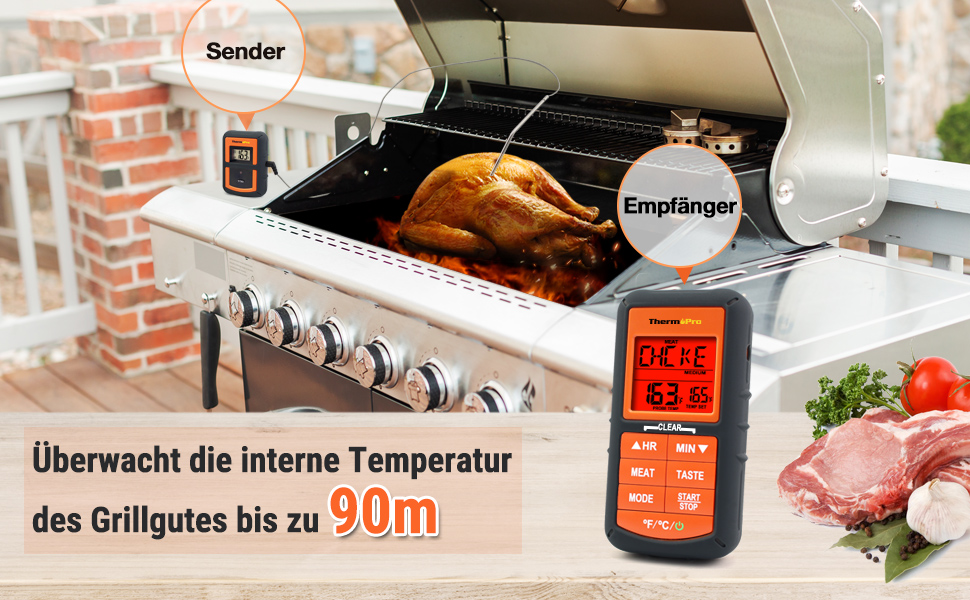 Термометр для гриля ThermoPro TP07 з таймером: BBQ, духовка, коптильня, дальність до 90 метрів