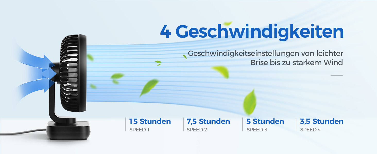 USB вентилятор OCOOPA - тихий, портативний, 4 швидкості, 4000mAh, для дому, офісу, чорний/темно-синій