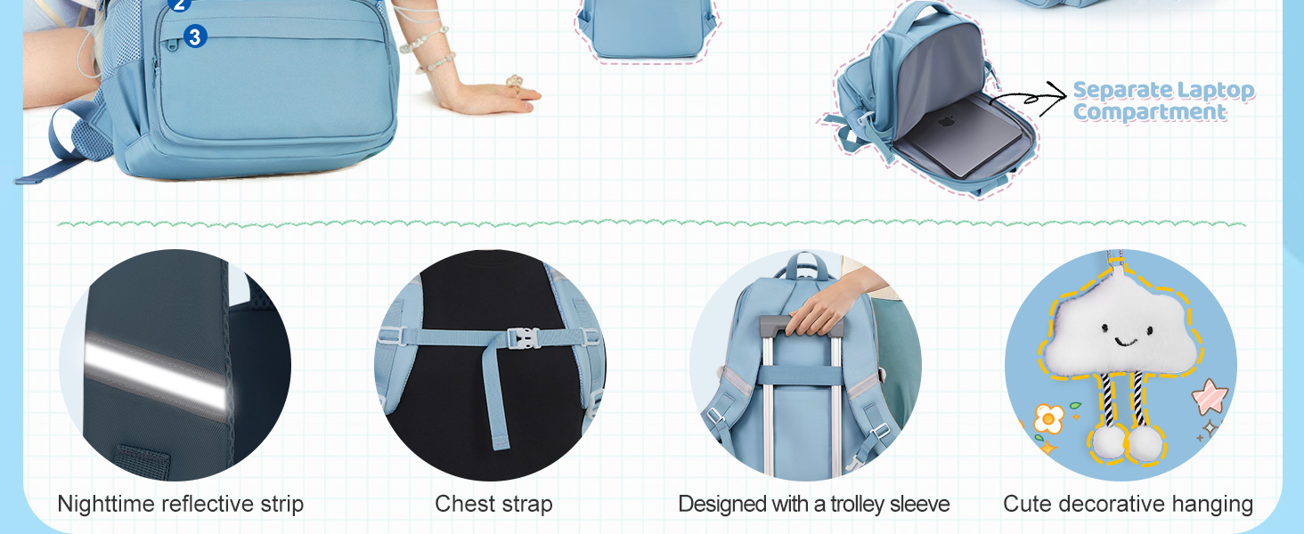 Шкільний рюкзак FIORETTO для дівчаток-підлітків, рюкзак для жінок з відділом для ноутбука 15,6', водонепроникний, легкий, 25L, для школи та подорожей, рожевий