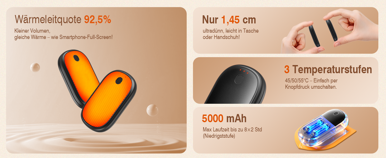 Електричні грілки для рук 2 шт. (5000mAh), компактні, швидкий нагрів, USB, для спорту, кемпінгу, туризму, чорні