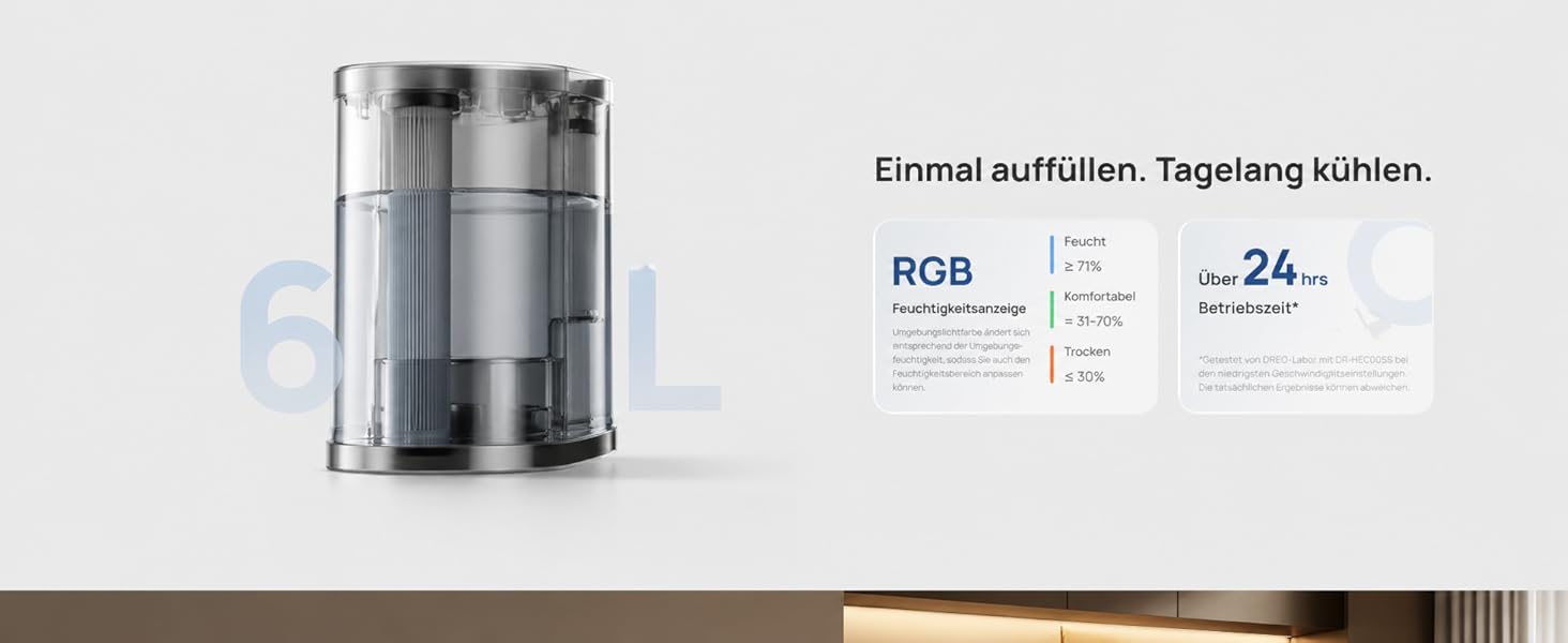 DREO TurboCool 765S: Ультразвуковий зволожувач-вентилятор з Wi-Fi, 6л, 10.4 м/с, 20 дБ, 90° осциляція, 12 швидкостей