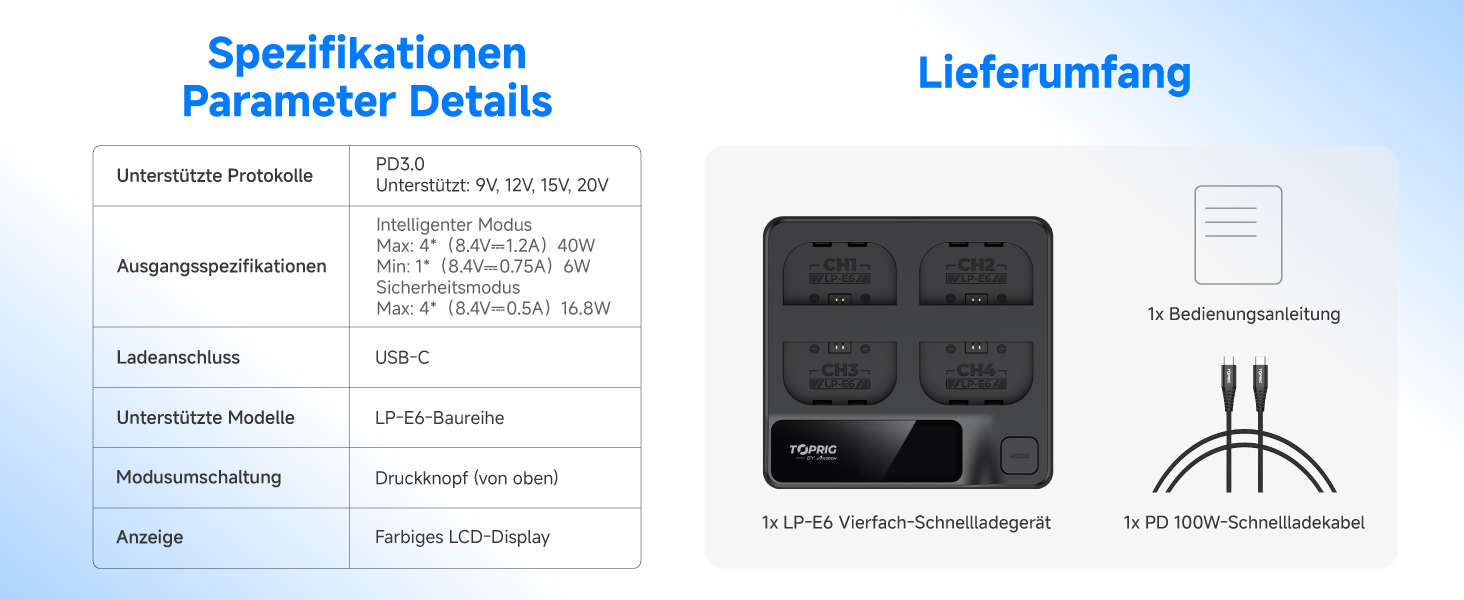 Зарядний пристрій для акумулятора Sony NP-FZ100 Toprig BC02 з USB-C PD 60W, LCD дисплеєм та моніторингом заряду