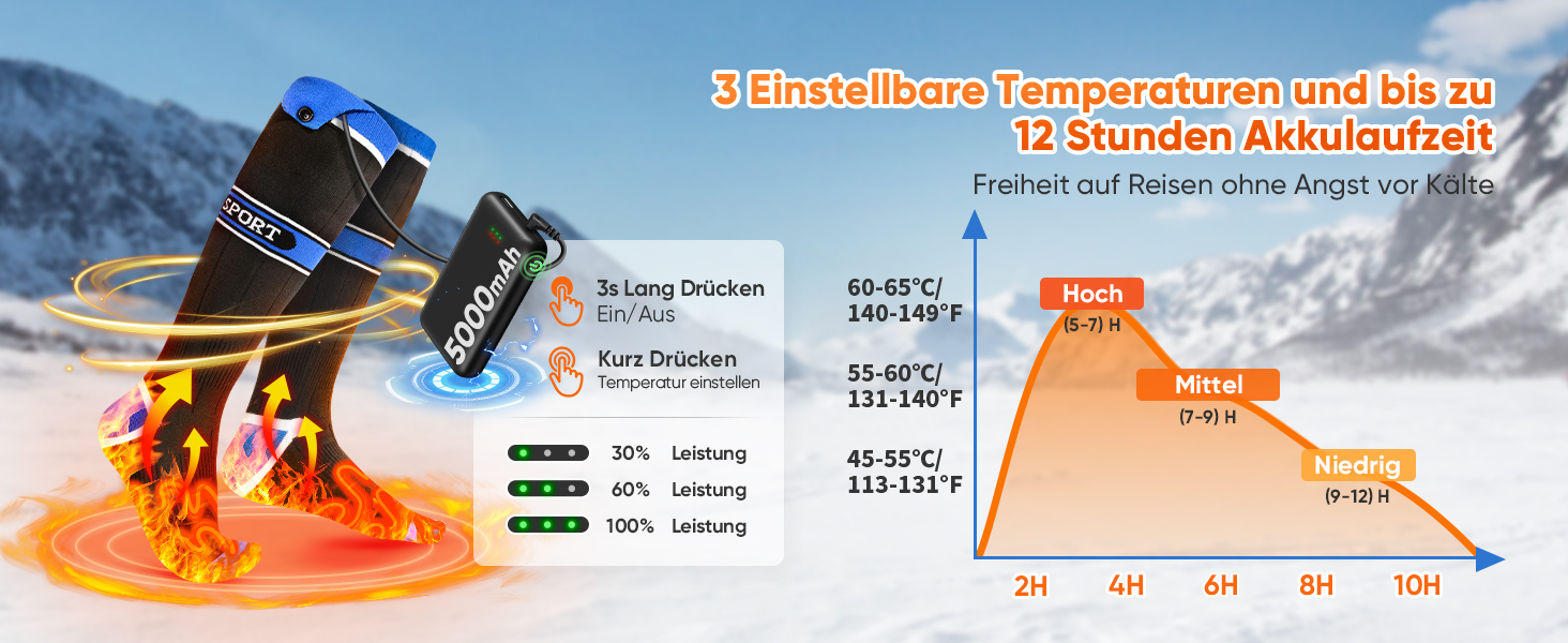 Гріючі шкарпетки 2026 Upgraded з акумулятором 5000mAh*2, 3 режими нагріву, 360° обігрів, для жінок та чоловіків, для катання на лижах, полювання, походів, миючіся, універсальний розмір, блакитні