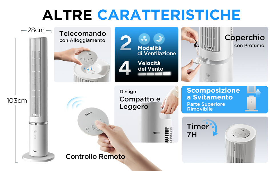 Турбовентилятор Midea MTF25FRG 40 дюймів – тихий, потужний, з дистанційним керуванням, для дому та спальні