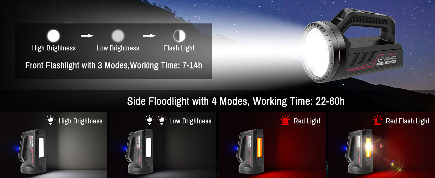 ERAY LED ліхтар 11000 лм, ручний прожектор, акумулятор 9600mAh, 6 режимів, IPX4 водостійкий, Power Bank, потужний ліхтар для кемпінгу, походів, надзвичайних ситуацій, активного відпочинку