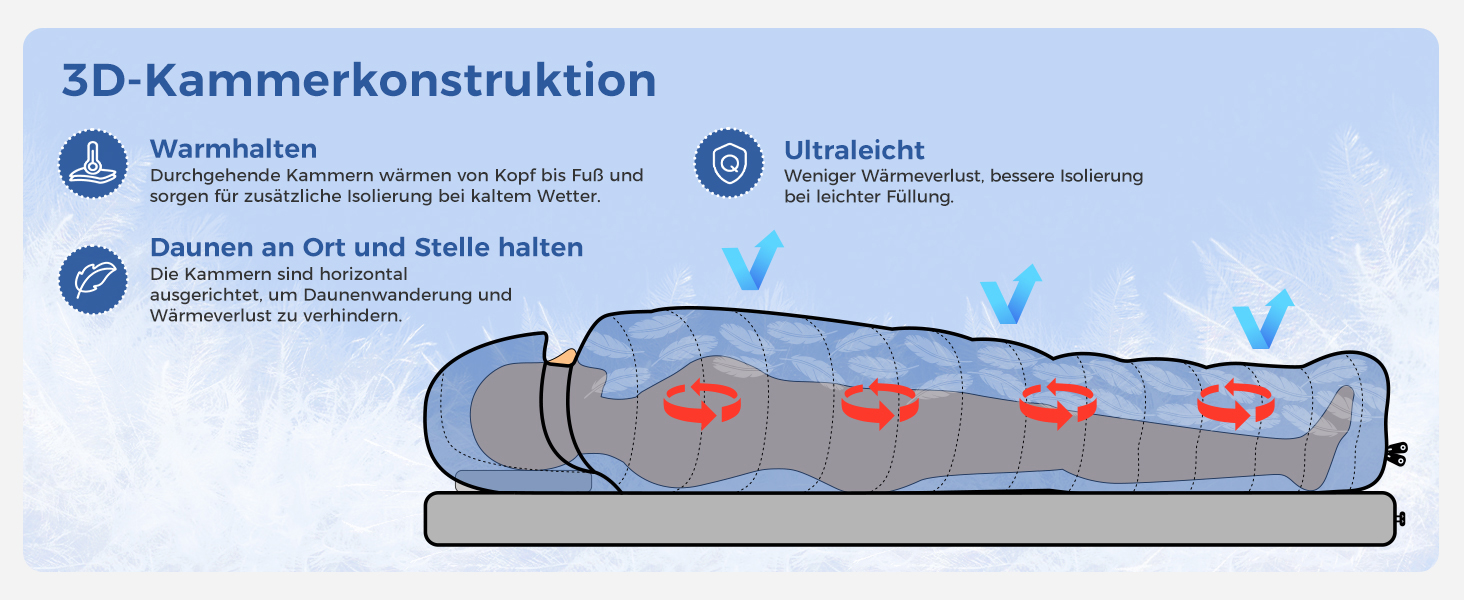 Спальний мішок ATEPA Elements Daunen 0°C, 3-в-1, ультралегкий, прямокутний, комфорт 4°C / ліміт -1°C, з компресійним мішком, для походів, кемпінгу та рюкзакових подорожей, Navy
