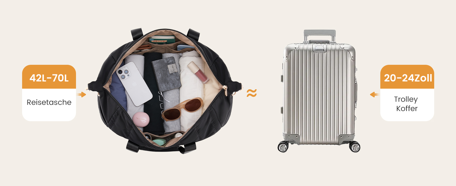 Сумка-рюкзак LOVEVOOK для жінок, велика дорожня сумка-рюкзак з відділенням для взуття та мокрих речей, 40L, 2 шт., чорний