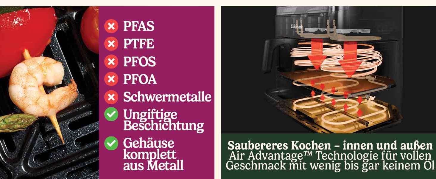 Фритюрниця Cuisinart XXL 10.4L з двома зонами нагріву | Без PFAS та хімікатів | Для смаження, грилю, випікання, дегідратації та підтримання тепла | 2 камери (2 x 5.2L) | 8+ порцій | Деталі придатні для миття в посудомийній машині (3 камери, нержавіюча сталь)