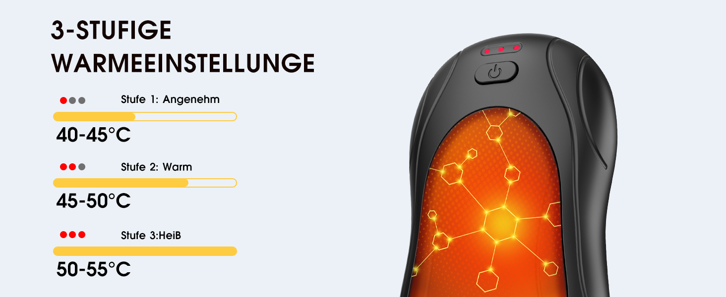 Електричний грілка для рук, USB грілка для рук, 2 шт. - подарунок для жінок, чоловіків, дітей. 3 режими, до 18 годин тепла, для гольфу, кемпінгу, полювання. Чорний