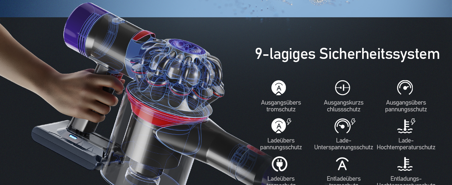 Акумулятор Keenstone 6500mAh для Dyson SV10 V8 Absolute Animal Motorhead Fluffy Slim Fluffy Total Clean Extra (з 2 фільтрами)