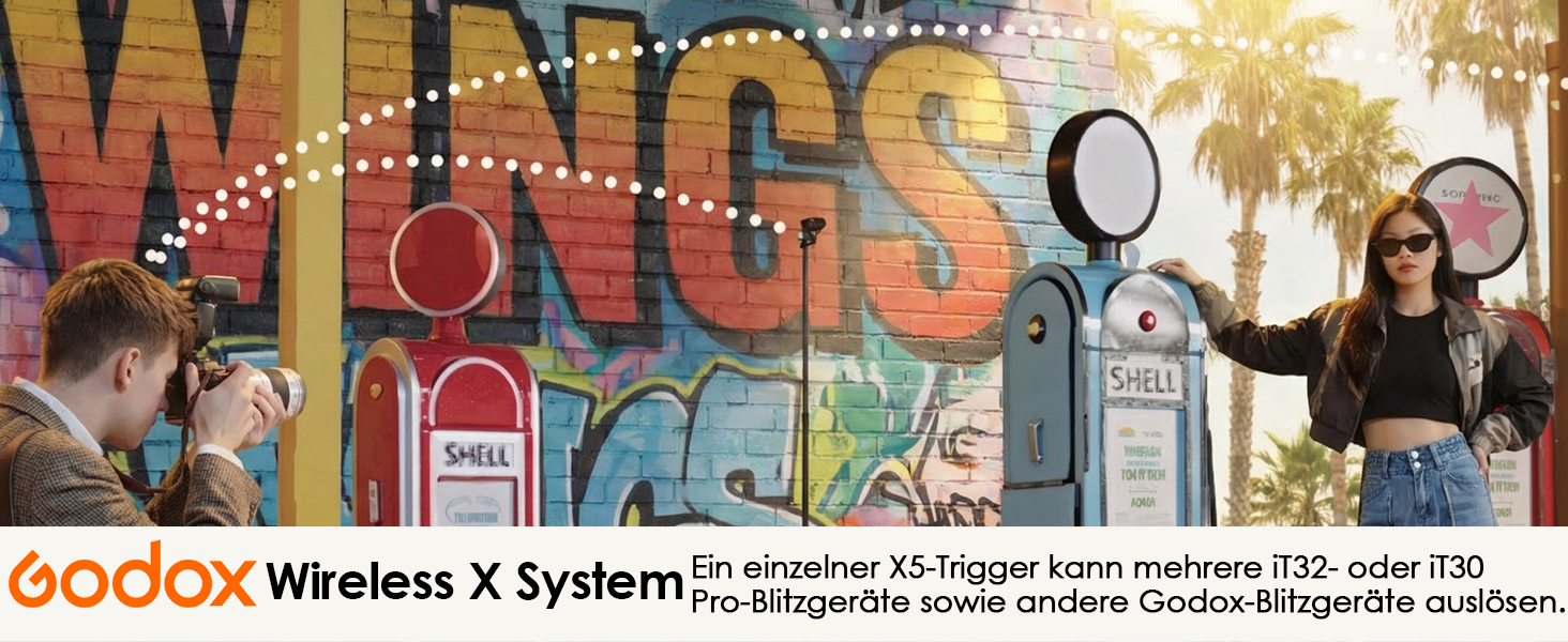 Спалах GODOX iT32 TTL з бездротовим тригером X5N для Nikon: швидка зарядка, HSS 1/8000s, GN18, LED-ліхт, дифузор, магнітний фільтр