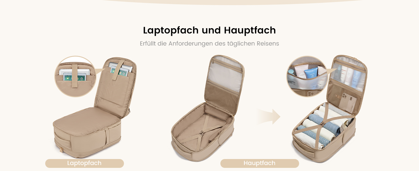 Рюкзак LOVEVOOK для жінок, 40L, ручна поклажа, для подорожей, з відділенням для взуття та ноутбука 17 дюймів, водонепроникний, для бізнес-поїздок та відпочинку, бежевий