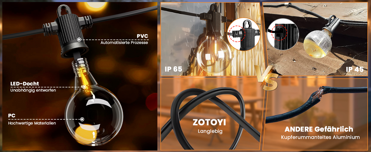 Світлодіодна гірлянда ZOTOYI G40 15 м, 25 ламп, IP65, тепле біле світло, для вулиці та дому, для декору, вечірок, весіль