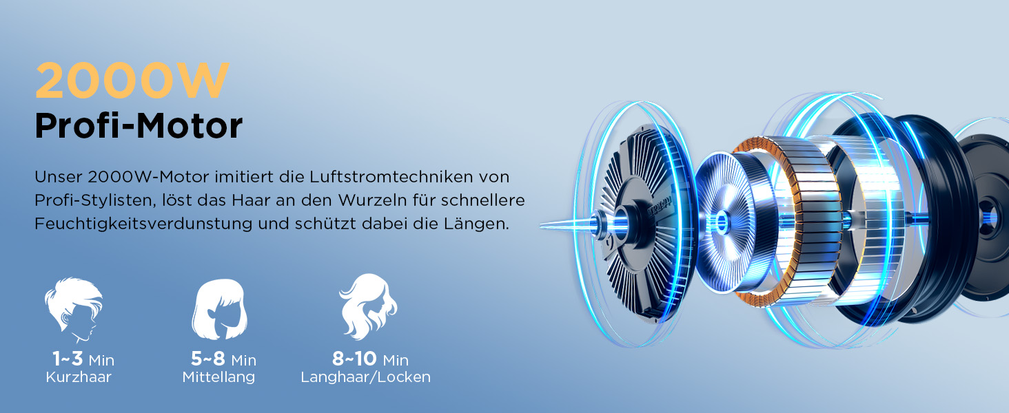 Складаний фен з іонізацією 2000 Вт, професійний, швидко сушильний, 2 швидкості, 3 режими нагріву, холодний струмінь, дифузор, концентратор, гребінці для укладки, для чоловіків та жінок, у подорожі