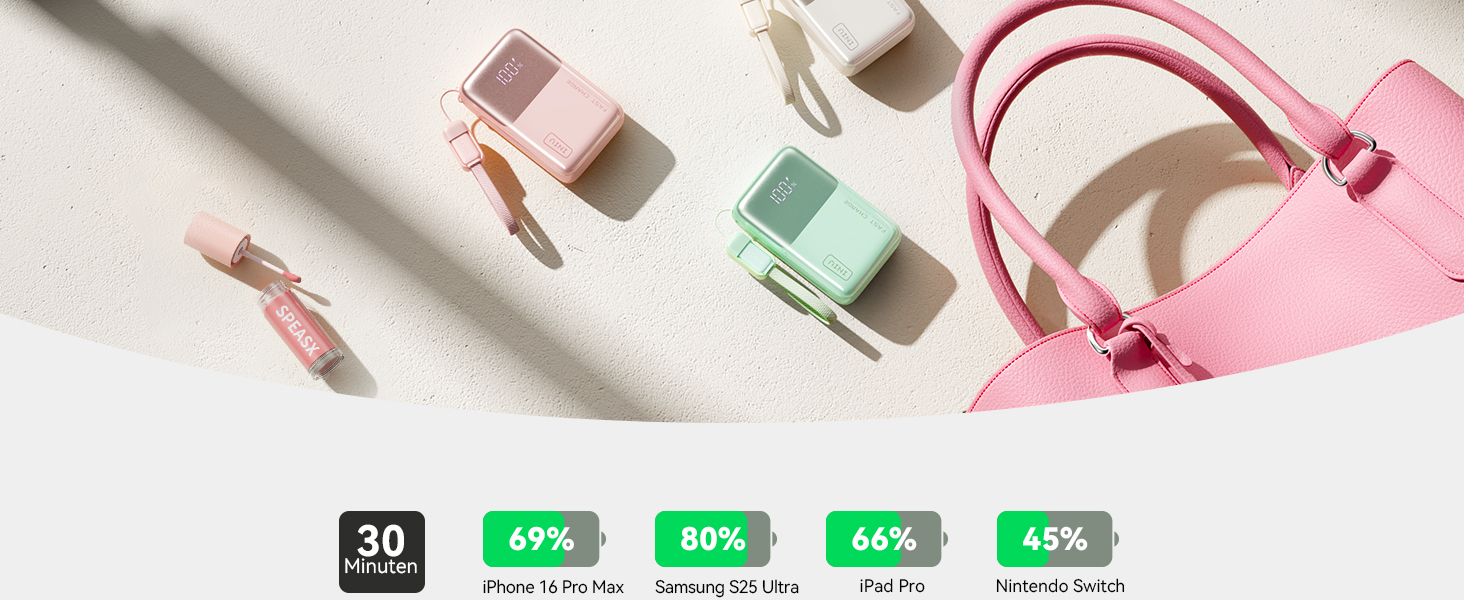 Power Bank INIU 45W 10000mAh з USB-C кабелем: заряд для ноутбука, iPhone, Samsung, MacBook, iPad та інших пристроїв (фіолетовий)