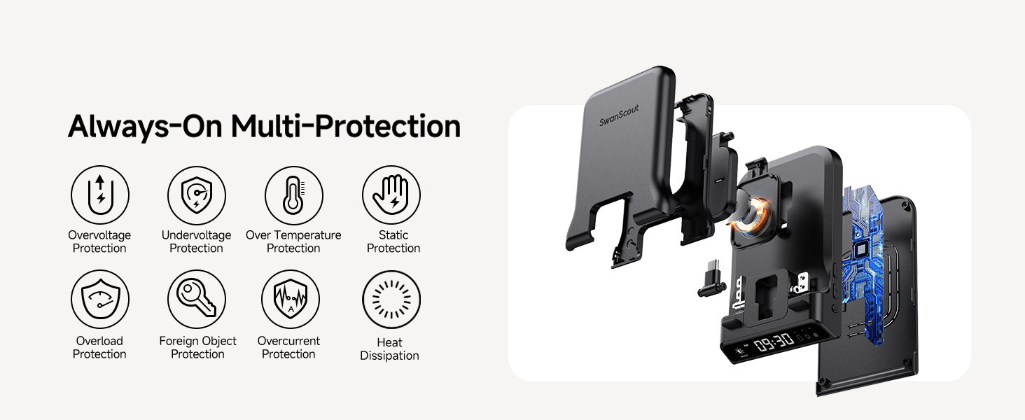 Зарядний станція SwanScout 701S 3-в-1 для Samsung Galaxy: телефони, навушники, годинники (USB-C)