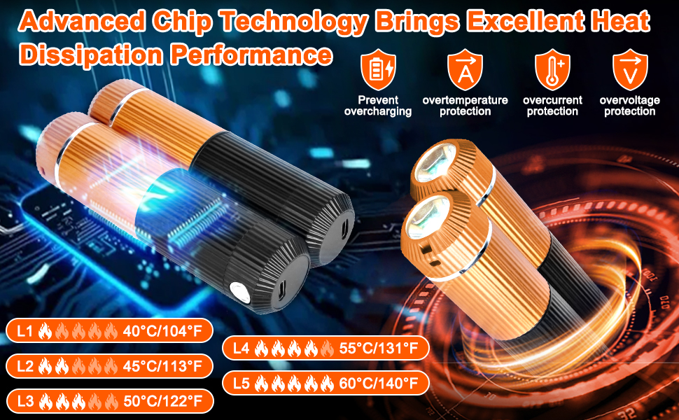 Електричний підігрівач для рук, багаторазовий, 2 шт., 10000mAh, USB, магнітний дизайн, для зими, подарунок, Outdoor, кемпінг (Чорний-Помаранчевий)