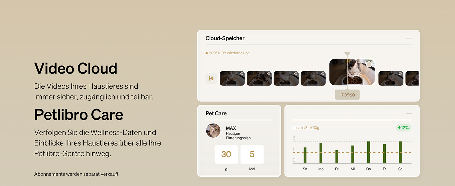 Автоматичний годівниця для котів та собак PETLIBRO 5L з відеоспостереженням 1080P, WiFi, нічним баченням, датчиком низького рівня корму та сигналізацією, 1-10 прийомів