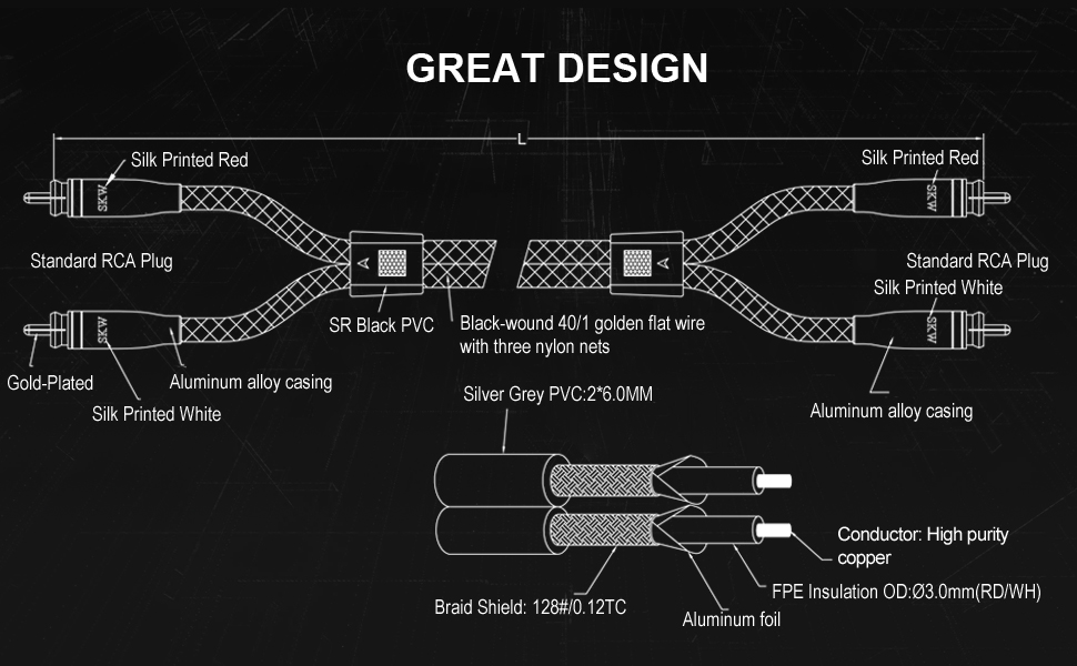 Акустичні кабелі SKW для колонок Hi-Fi, пара (2 шт.), 1.5м, з позолоченими роз'ємами-бананами та нейлоновим обплетенням, High-end якість