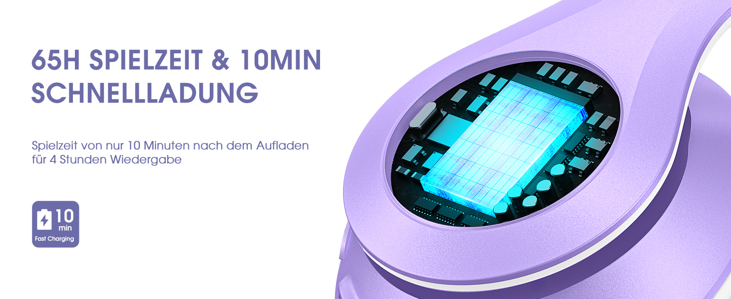 Бездротові навушники Uliptz Bluetooth Over Ear: 65 годин роботи, 6 EQ-режимів, HiFi стерео, складна конструкція, для подорожей/офісу/телефону/ПК (фіолетовий)