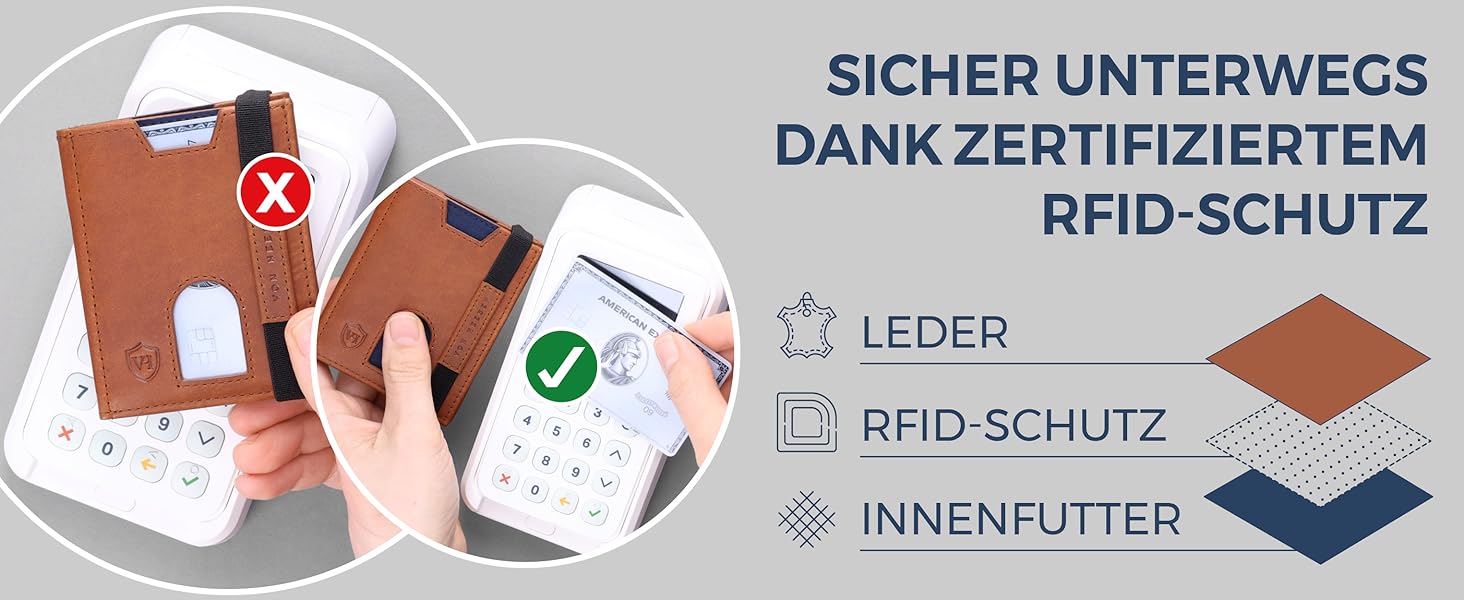 Картхолдер Von Heesen з монетником RFID захистом, шкіряний гаманець для жінок та чоловіків (чорний, waxy)